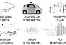 你能想像十年後的生活嗎?-酷播亮新聞