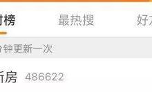 鄭爽的房子簡單得令人吃驚，明星們的房子真是各有特色-酷播亮新聞