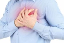 身體這3處專治心絞痛，沒事按按還能養護心臟！-酷播亮新聞