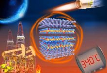 南大繆峰教授課題組及合作團隊：基於二維材料的可耐受超高溫憶阻器-酷播亮新聞