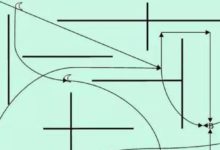 12星座思維圖，准到哭-酷播亮新聞