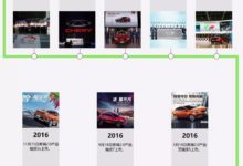 21年風雨兼程，我們看到了不一樣的奇瑞-酷播亮新聞