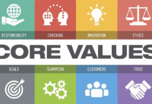 收藏|影響個人和公司發展的100個管理定律！-酷播亮新聞