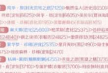 奇迹暖暖女王大人高分搭配 女王大人套裝怎麼搭配-酷播亮新聞