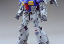 【模玩作品賞析】MG RX-酷播亮新聞