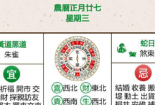 【彩票皇曆】今日五行好運到底生肖-酷播亮新聞