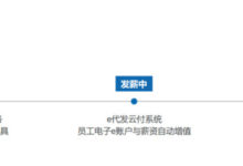 獲小米5000萬元 A 輪融資，「薪資通」為企業員工提供算薪、發薪、保險金融產品等一站式服務-酷播亮新聞