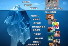 一張圖告訴你，精美的模型背後到底是什麼？-酷播亮新聞