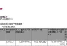 騰訊遭遇“三連擊”：網遊下滑，大股東減持，剛又傳來一個大訊息…-酷播亮新聞