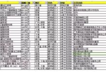 這是機器學習演算法工程師最好的時代！-酷播亮新聞