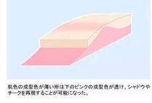【號外】萬代開始造小人兒了，300大洋的信仰你沖不衝-酷播亮新聞
