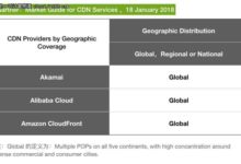 探索2018年春節互聯網流量峰值再創新高背後-酷播亮新聞