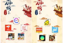 獎勵機制運營多元化 驅動APP獲客激增-酷播亮新聞