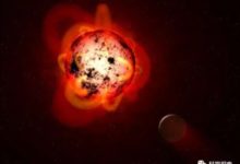 開普勒K2項目尋獵增15個潛在宜居超級地球候選-酷播亮新聞