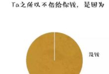 12星座好友不借你錢的原因，竟然每個都好有道理！-酷播亮新聞