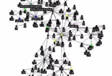 善於單挑卻難以協作，構建多智能體AI系統為何如此之難？-酷播亮新聞