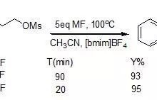 磺酸酯參與的氟化反應-酷播亮新聞