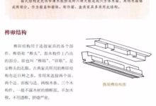 古典傢具的榫卯造型結構-酷播亮新聞