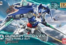 資訊：4月份《高達創戰潛行者》模型新品-酷播亮新聞