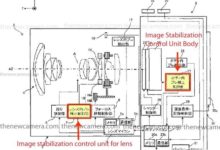 松下研發全新混合防抖專利 雙防抖技術日漸成熟-酷播亮新聞