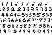 阿拉伯數字是誰發明的，印度人發明阿拉伯人傳播-酷播亮新聞