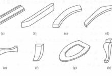實木零部件成型加工-酷播亮新聞