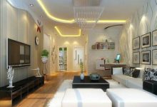 130平米裝修要多少錢 130平方房子裝修計算方法-酷播亮新聞