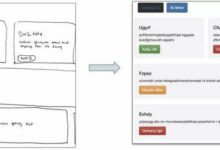深度學習自動前端開發：從草圖到HTML只需5秒-酷播亮新聞