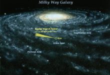 天文學家首度發現，大量小黑洞圍繞著銀河系中心最大的黑洞運轉！-酷播亮新聞