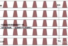 新手用這個燕尾榫規後只要稍練習，一定能做出完美的燕尾榫-酷播亮新聞