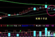 錢程：十字星做黃金，學點真正有用的技術！-酷播亮新聞