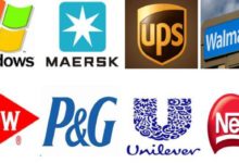 【物流】區塊鏈+物流=？看看UPS、馬士基、IBM是怎麼做的-酷播亮新聞