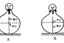 不倒翁原理和不倒翁手機？-酷播亮新聞