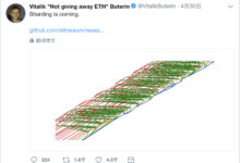 EOS勁敵當前，以太坊借力「分片技術」能實現彎道超車嗎？-酷播亮新聞