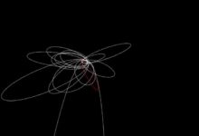 天文學家發現第九行星的新證據-酷播亮新聞