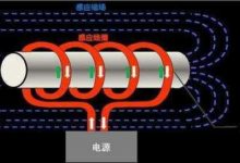 科普：風力發電的原理-酷播亮新聞