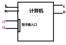 計算機是如何執行程式的呢？什麼是程式語言？中文可以程式設計嗎？-酷播亮新聞