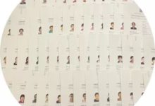 通過率百分之百，畫時代2017年下半年考級圓滿收官-酷播亮新聞