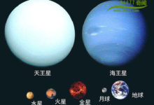 宇宙有多大？ 宇宙邊緣是什麼？-酷播亮新聞