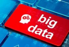 大數據成為發展要素，是快遞企業發展現代供應鏈的必由之路？-酷播亮新聞