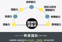 零基礎放大招，簡筆畫盆栽拿走學一下-酷播亮新聞