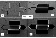 世界上最小的房屋-酷播亮新聞