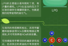 航運替代燃料-酷播亮新聞