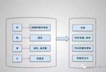 Android APP 性能優化的一些思考-酷播亮新聞