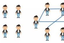 專欄 | 這是一份通俗易懂的知識圖譜技術與應用指南-酷播亮新聞
