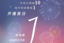 「追夢楷模」迪麗熱巴、「睡美男」鄧倫，甜而美的反套路童話《一千零一夜》領跑暑期檔-酷播亮新聞
