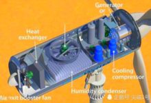 從空氣中抽淡水？美這一科技如大量推廣，或將改變大自然水平衡，你會答應嗎？-酷播亮新聞