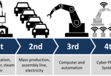 美媒:技術競賽開始 美國可學學中國政府的深度介入-酷播亮新聞
