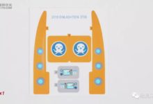 啟蒙 海底小縱隊 3706 大鯢魚艇-酷播亮新聞