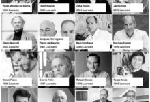 她是瘋子、異端、女魔頭，也是當今世界最偉大的女建築師-酷播亮新聞